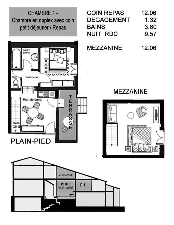 Saint-Vincent-Sterlanges Chez Martine Et Bernard B&B 외부 사진